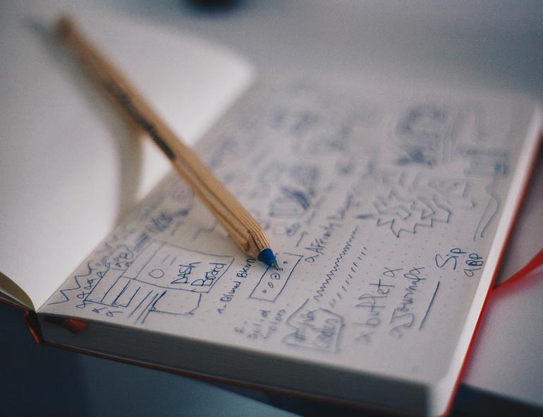 Importance of UX Research and Design 